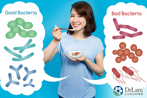 An image of a young woman eating a bowl of yogurt with speech bubbles on either side of her, one with good bacteria the other with bad bacteria