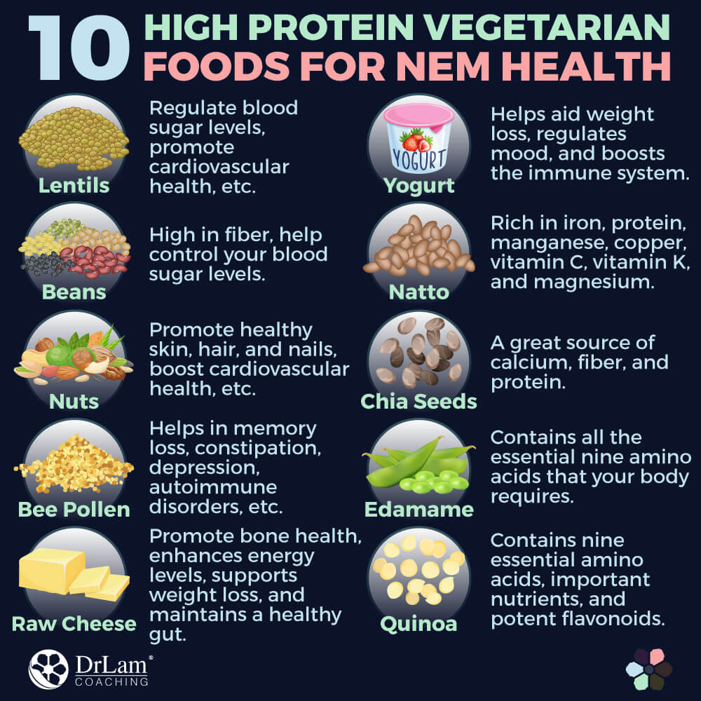 high protein foods for vegetarians