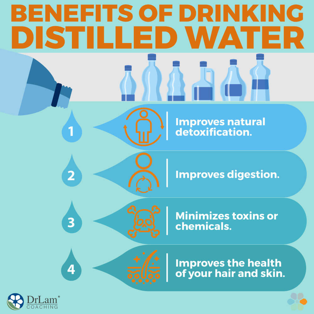 Infographic Benefits Of Drinking Distilled Water 