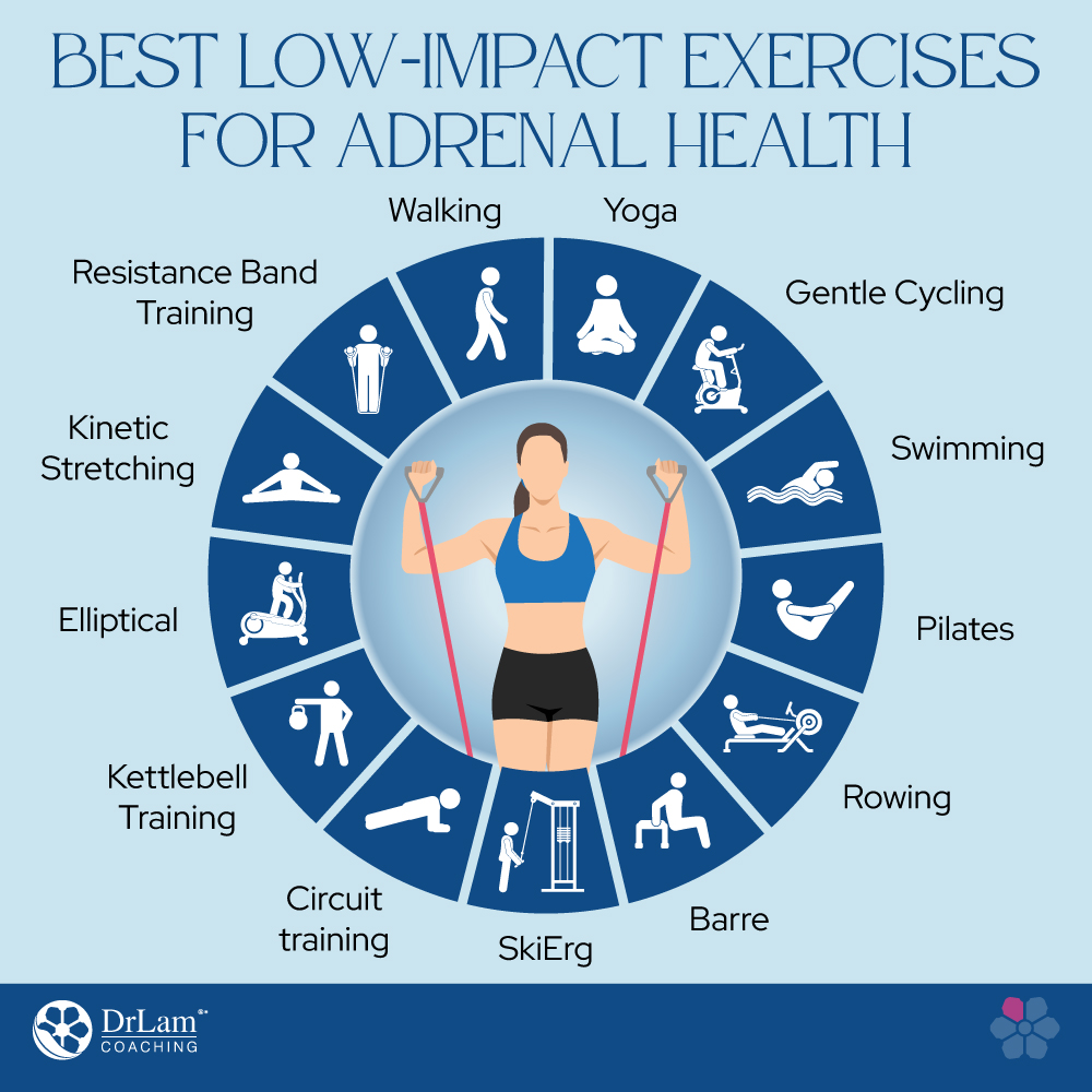 Best Low-Impact Exercises for Adrenal Health