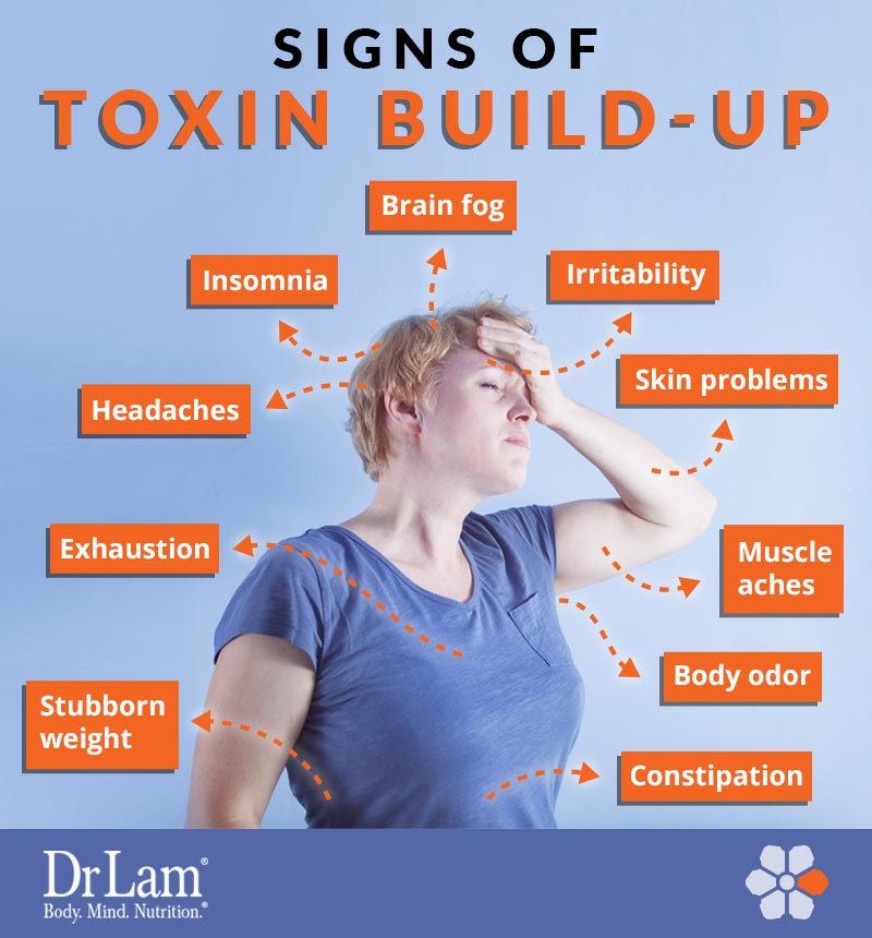 toxin in body