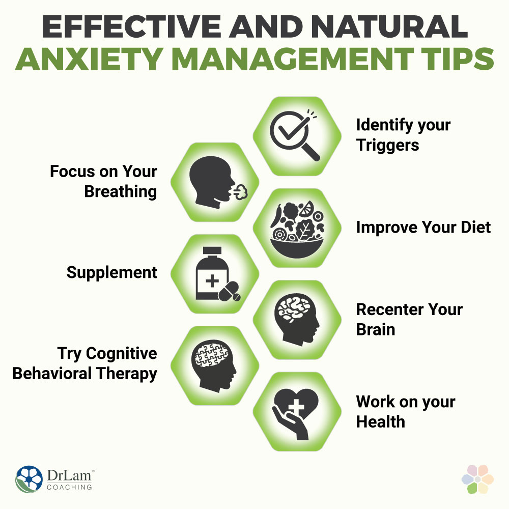 What is Anxiety and How to Deal with Anxiety Effectively
