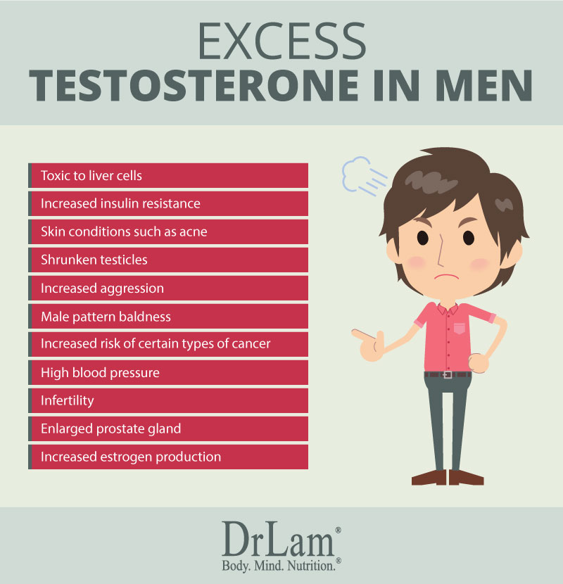 Enhance Your Life Quality Learn The Truth About Excess Testosterone