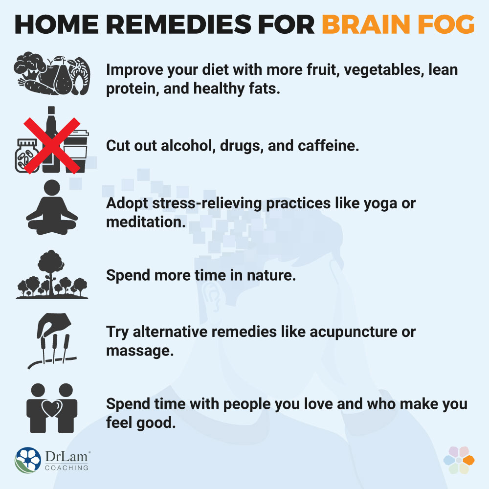 Brain Fog (Infographic)