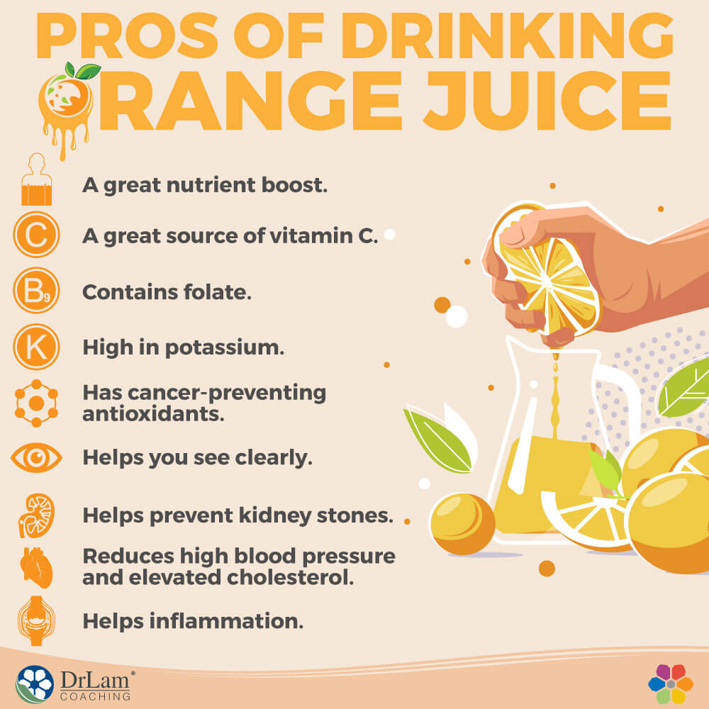 Orange Juice Nutrition Facts And Health Benefits Vlrengbr