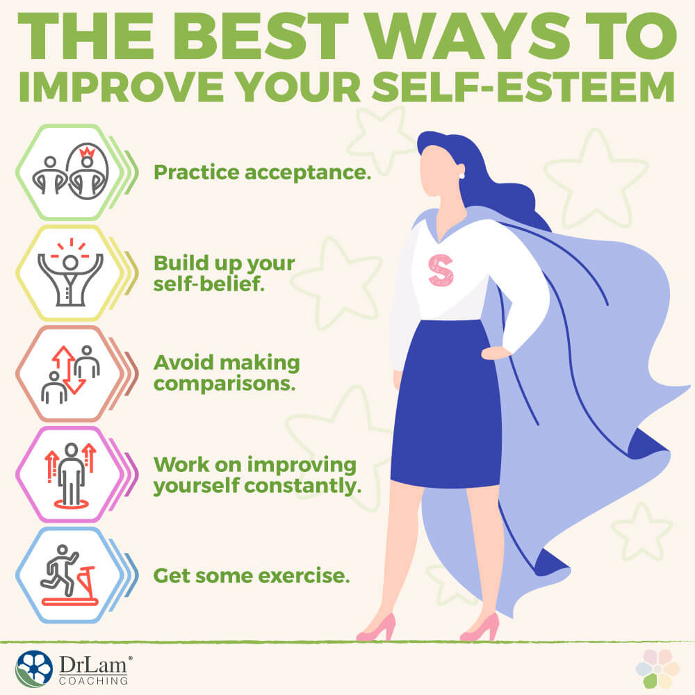 How Low Self Esteem Increases Work Stress & How To Beat It.